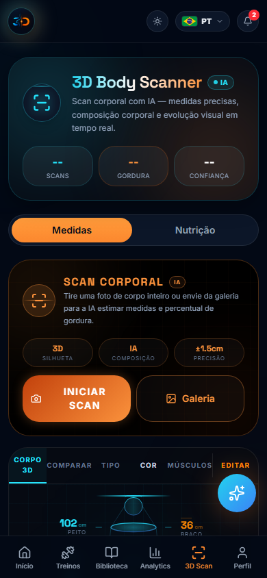 Scan Corporal 3D e medidas do 3D Body Scanner