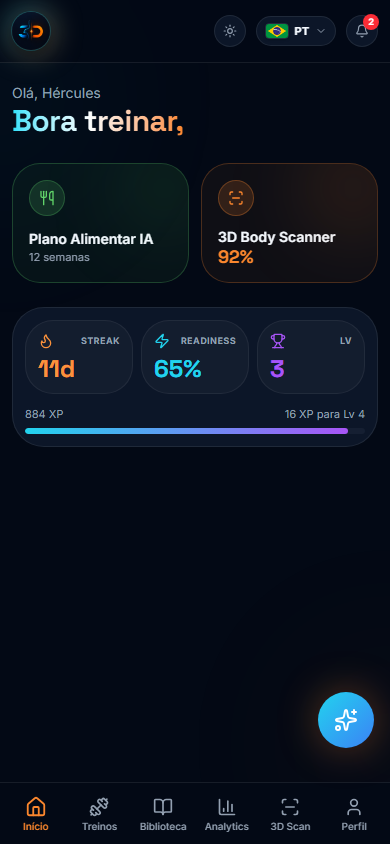 Dashboard do 3D Body Scanner